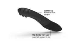 SuperFeet Black TTF -Ski Doo Store black pdp 01 scaled