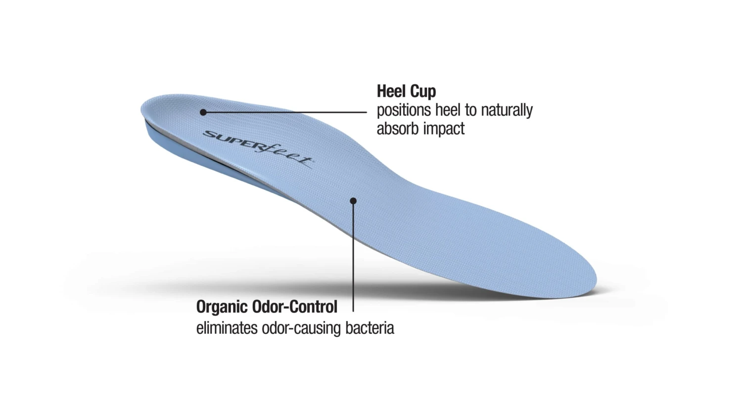 SuperFeet Blue TTF 2 SuperFeet Blue TTF - Image 2